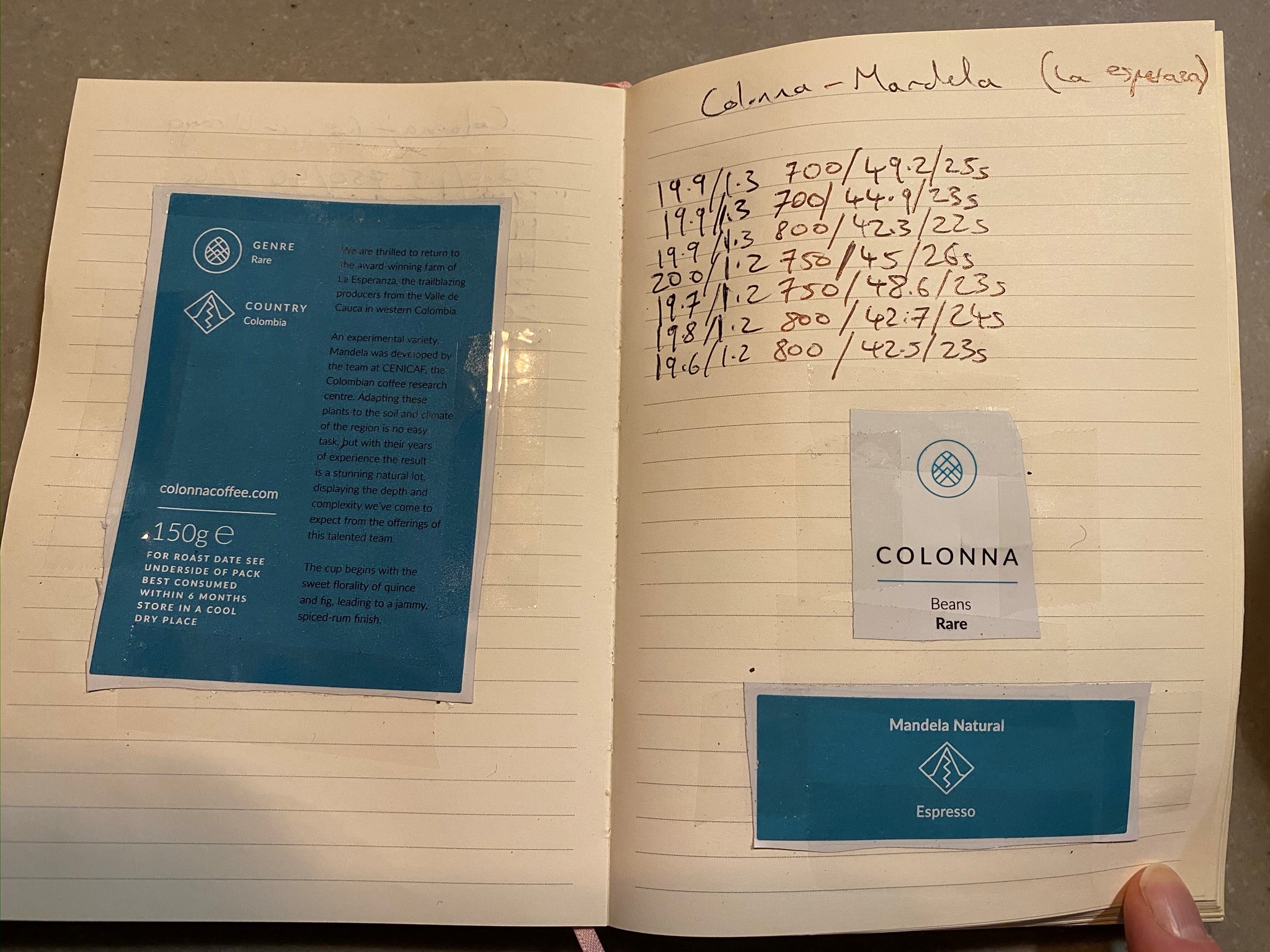 Colonna - Colombia - Mandela