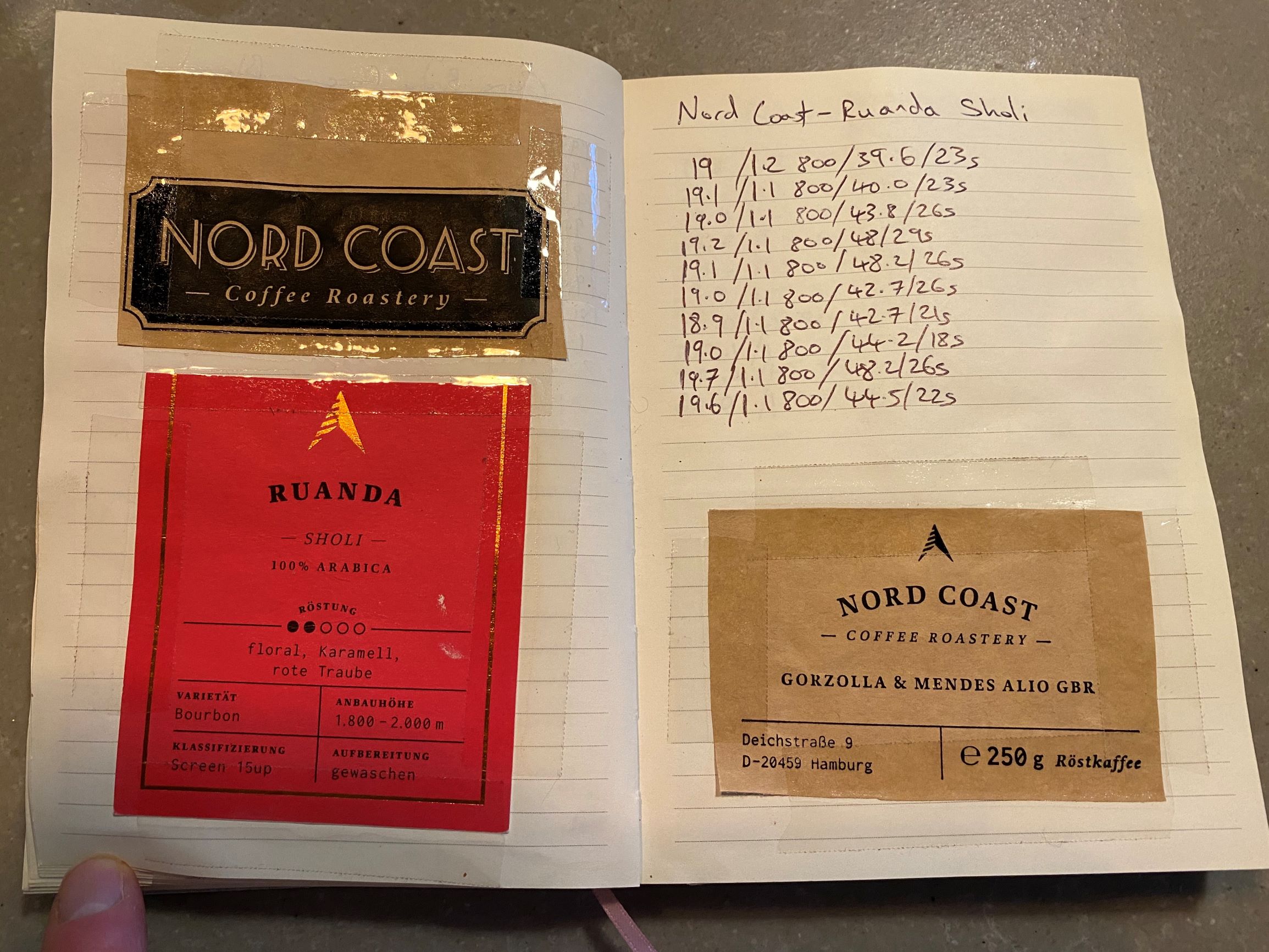 Nord Coast - Rwanda - Bourbon
