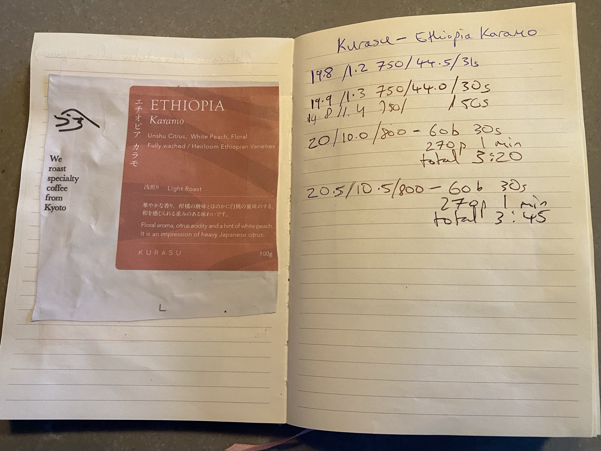 Kurasu - Ethiopia - Heirloom