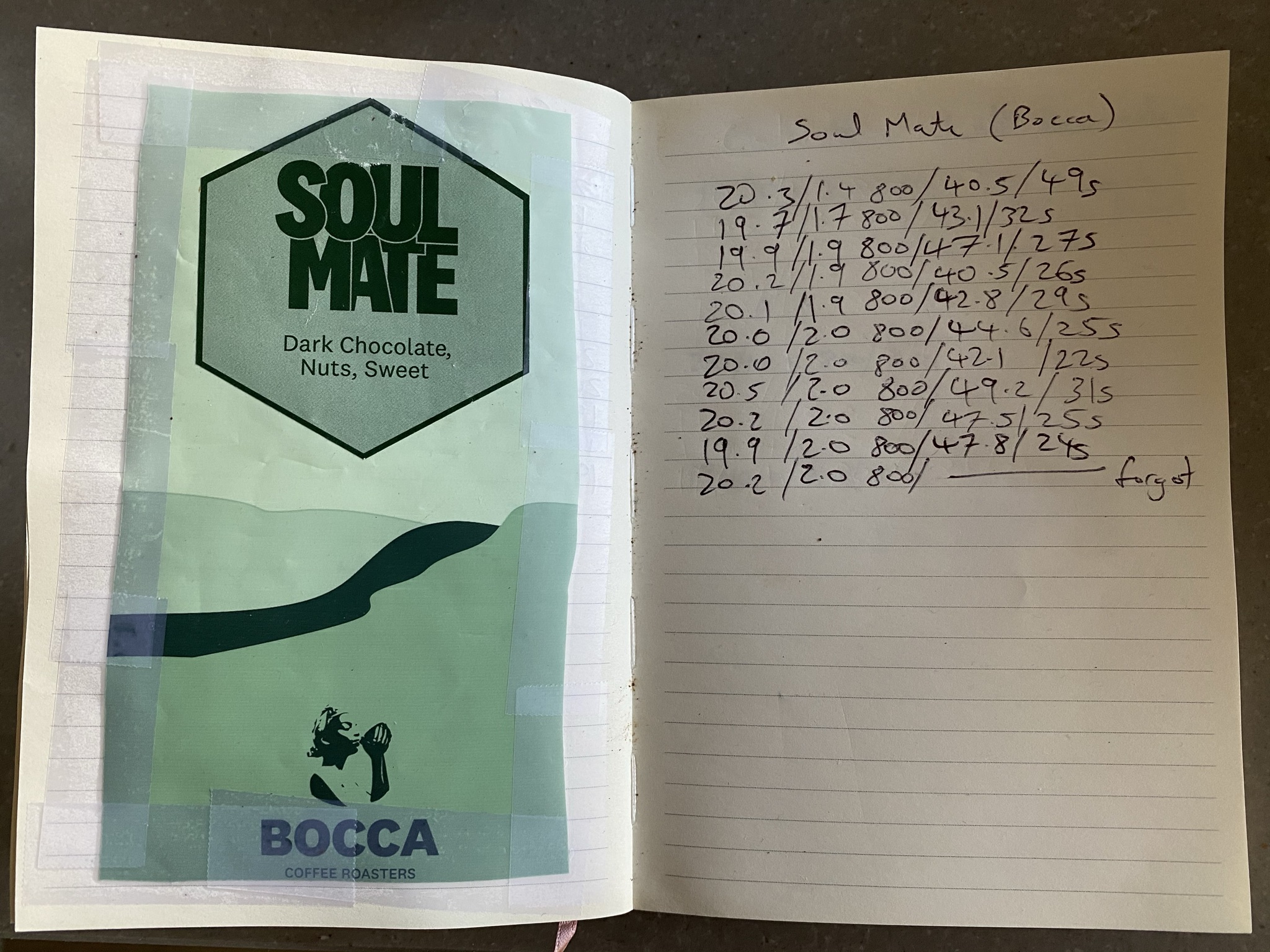 Bocca - Brazil - mixed