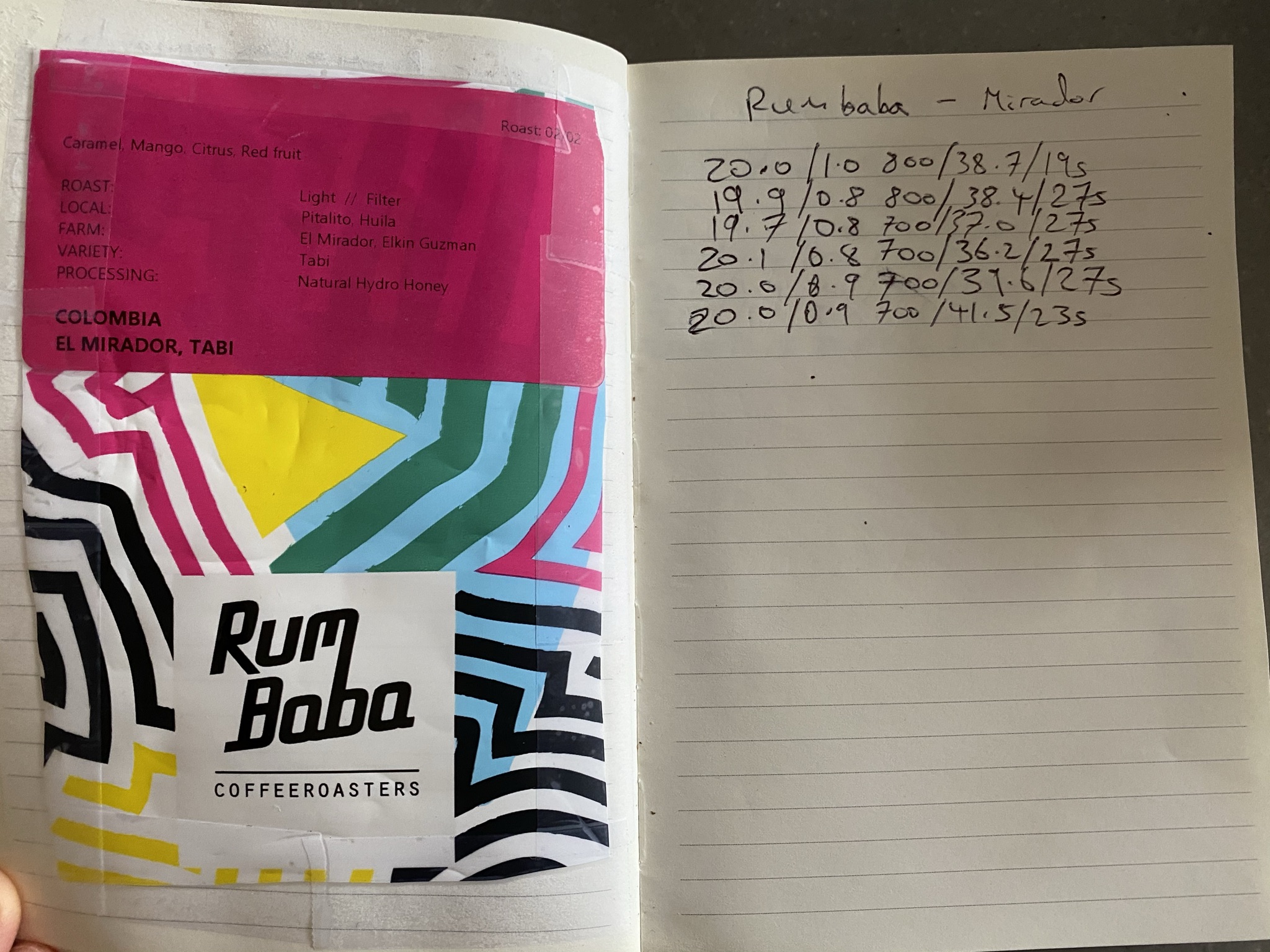 Rum Baba - Colombia - Tabi